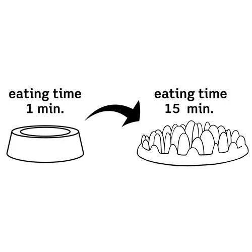 Gamelle Anti Glouton Northmate Green Karlie – Image 3