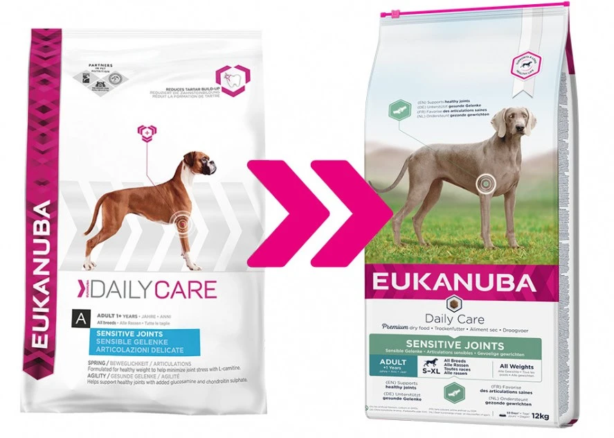 Eukanuba Daily Care Sensitive Joints Pour Chien 12,5kg – Image 2