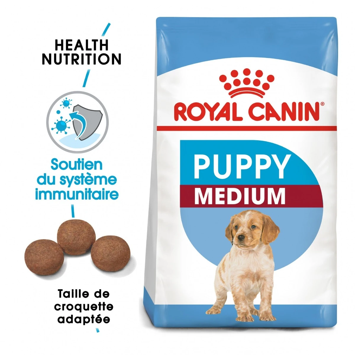 Royal Canin Medium Junior Pour Chien – Image 2